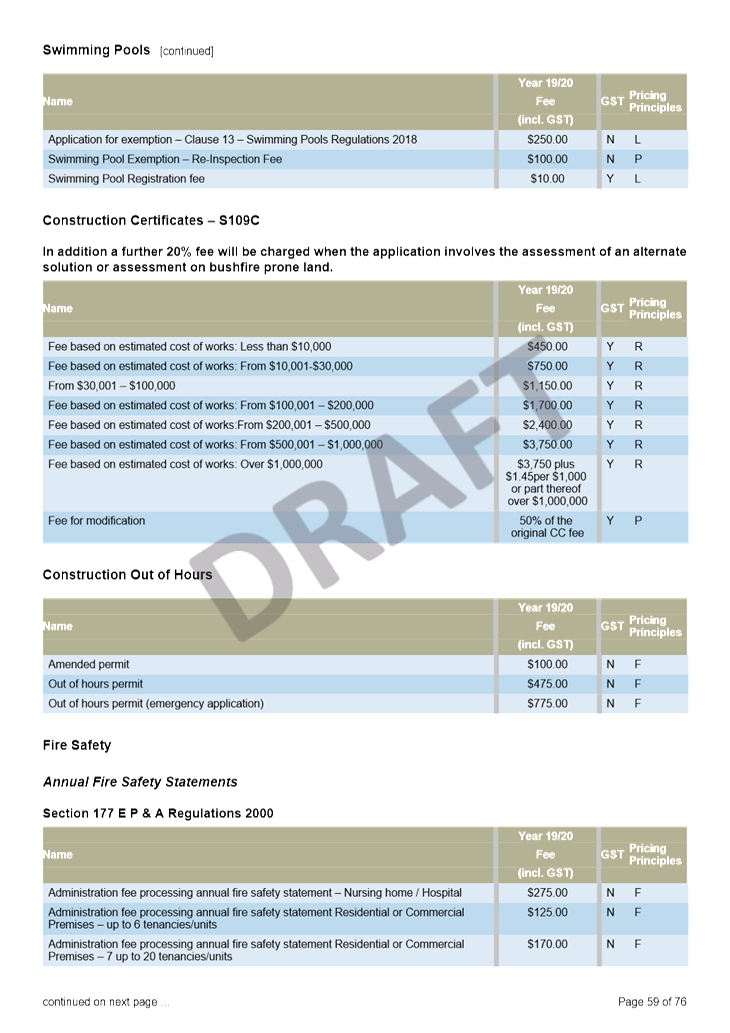 PDF Creator