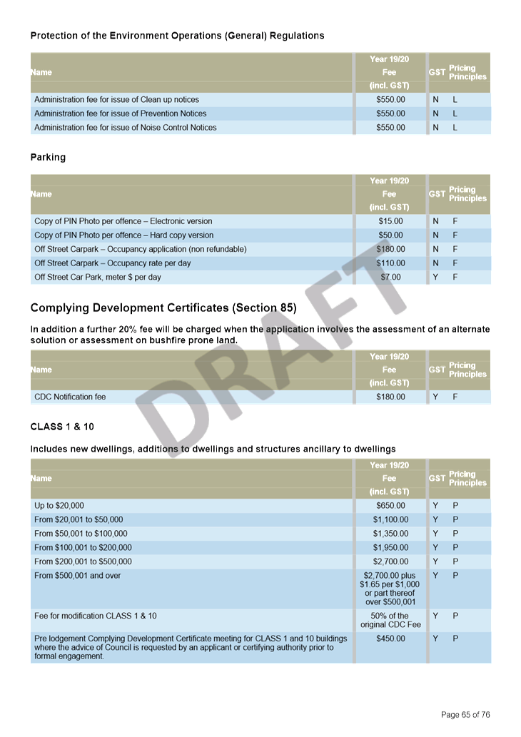 PDF Creator