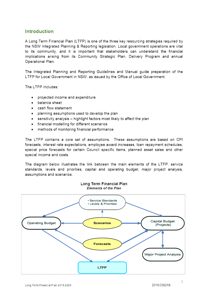 PDF Creator
