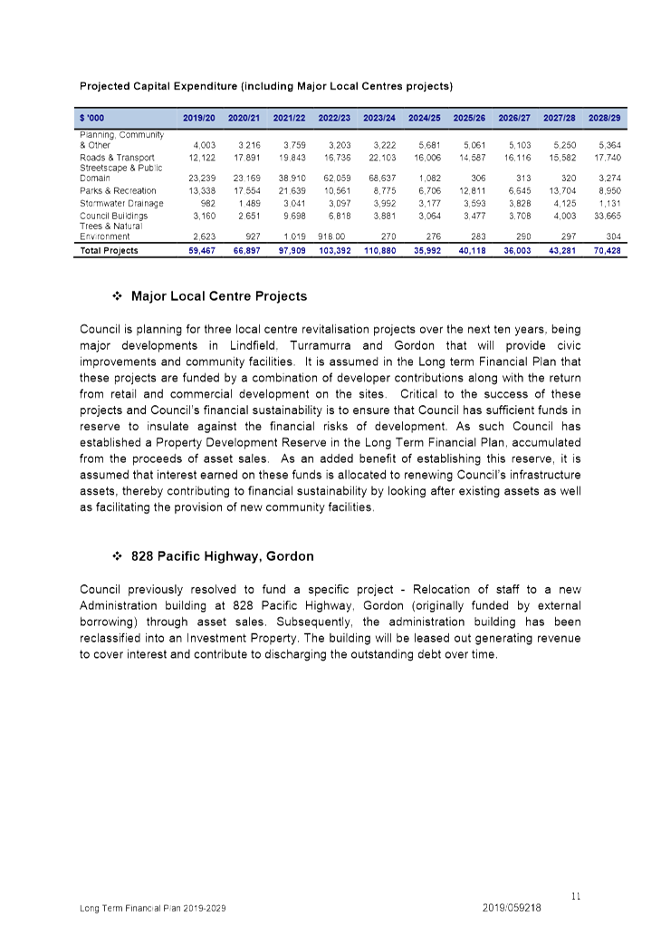 PDF Creator
