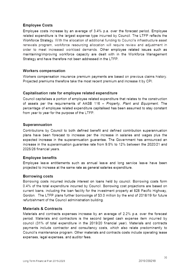 PDF Creator