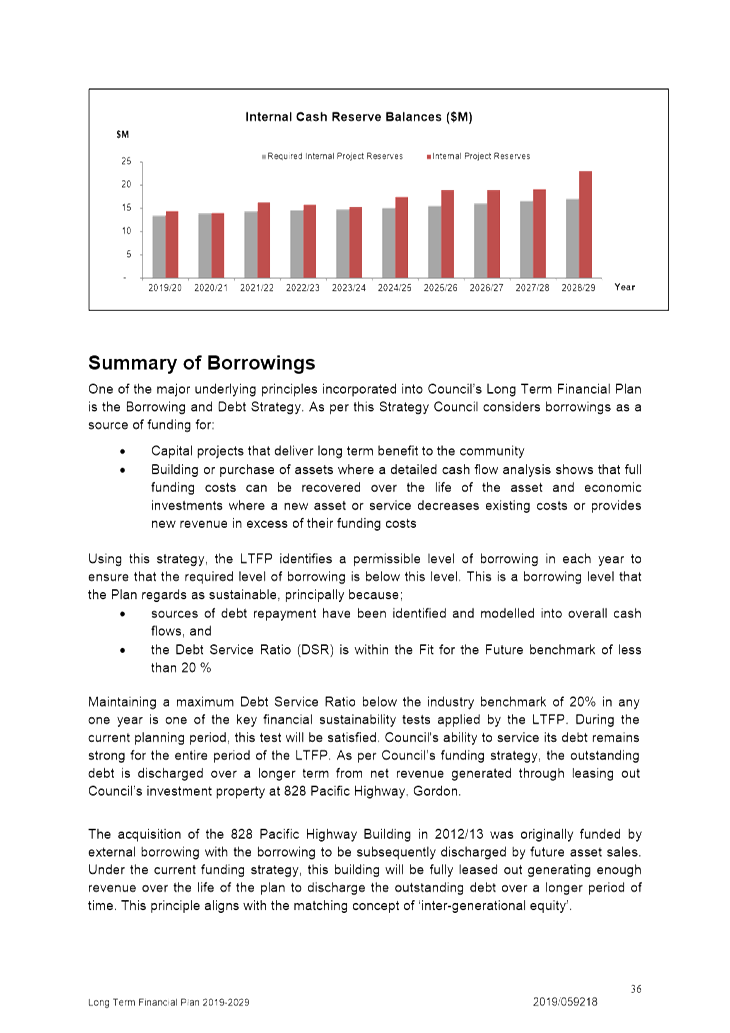 PDF Creator