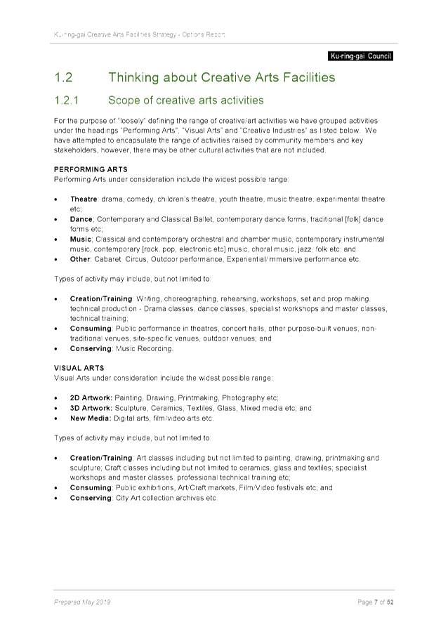 PDF Creator