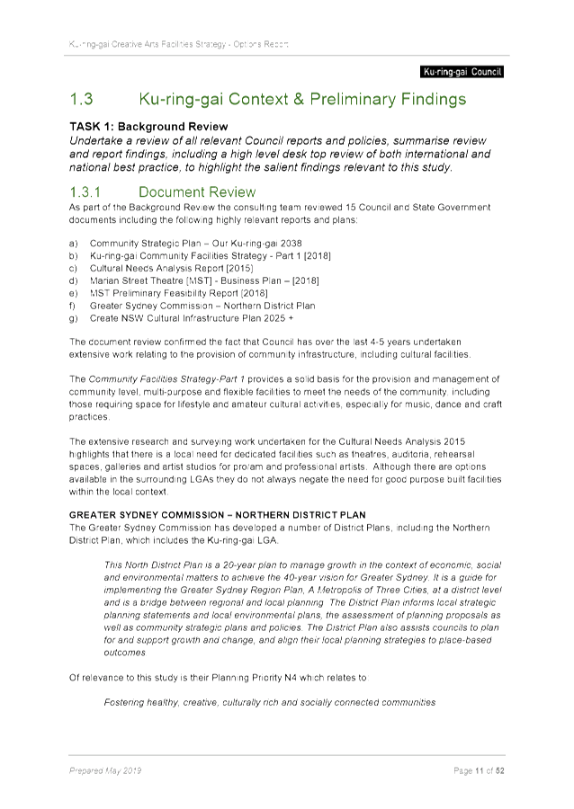 PDF Creator