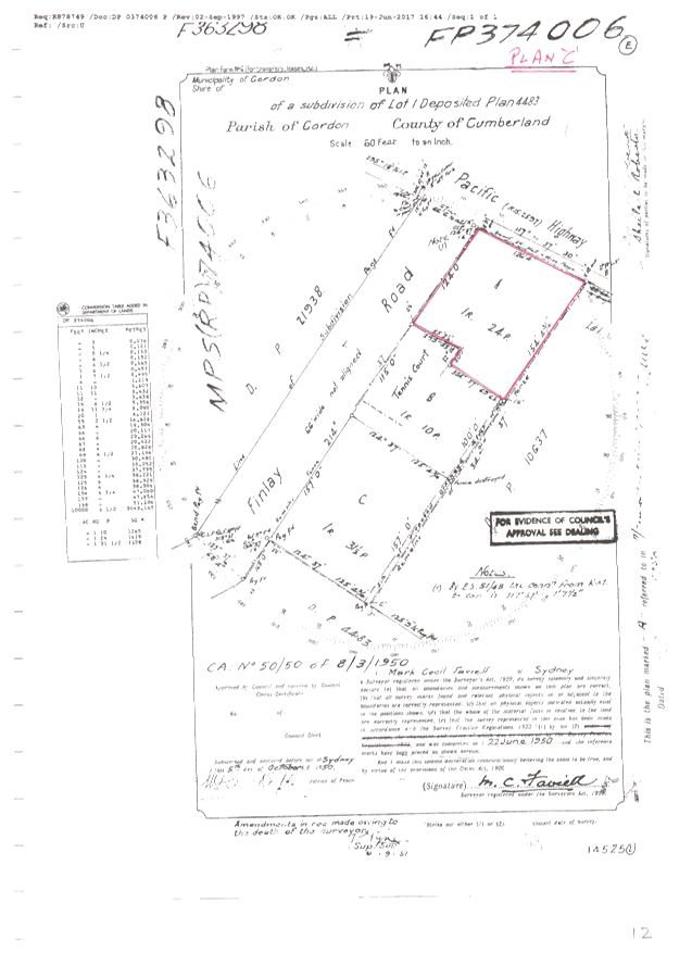 PDF Creator