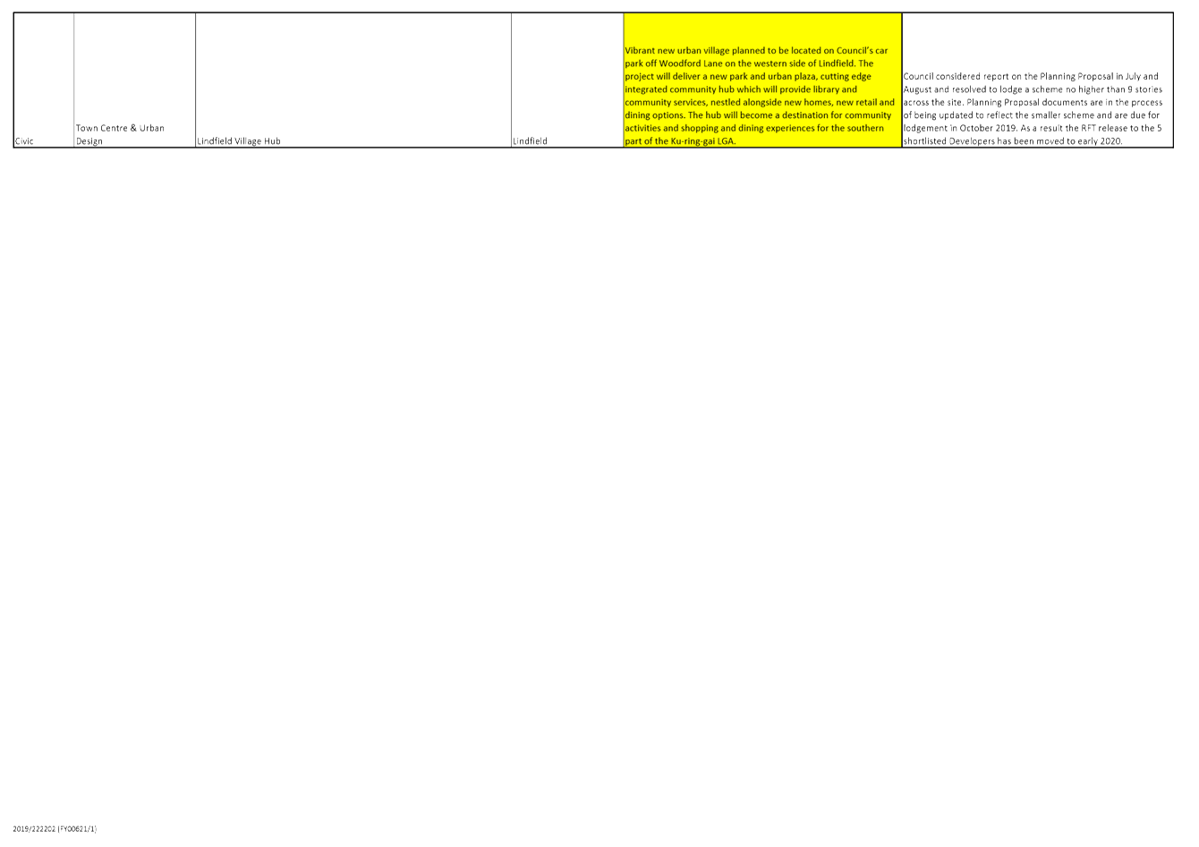 PDF Creator