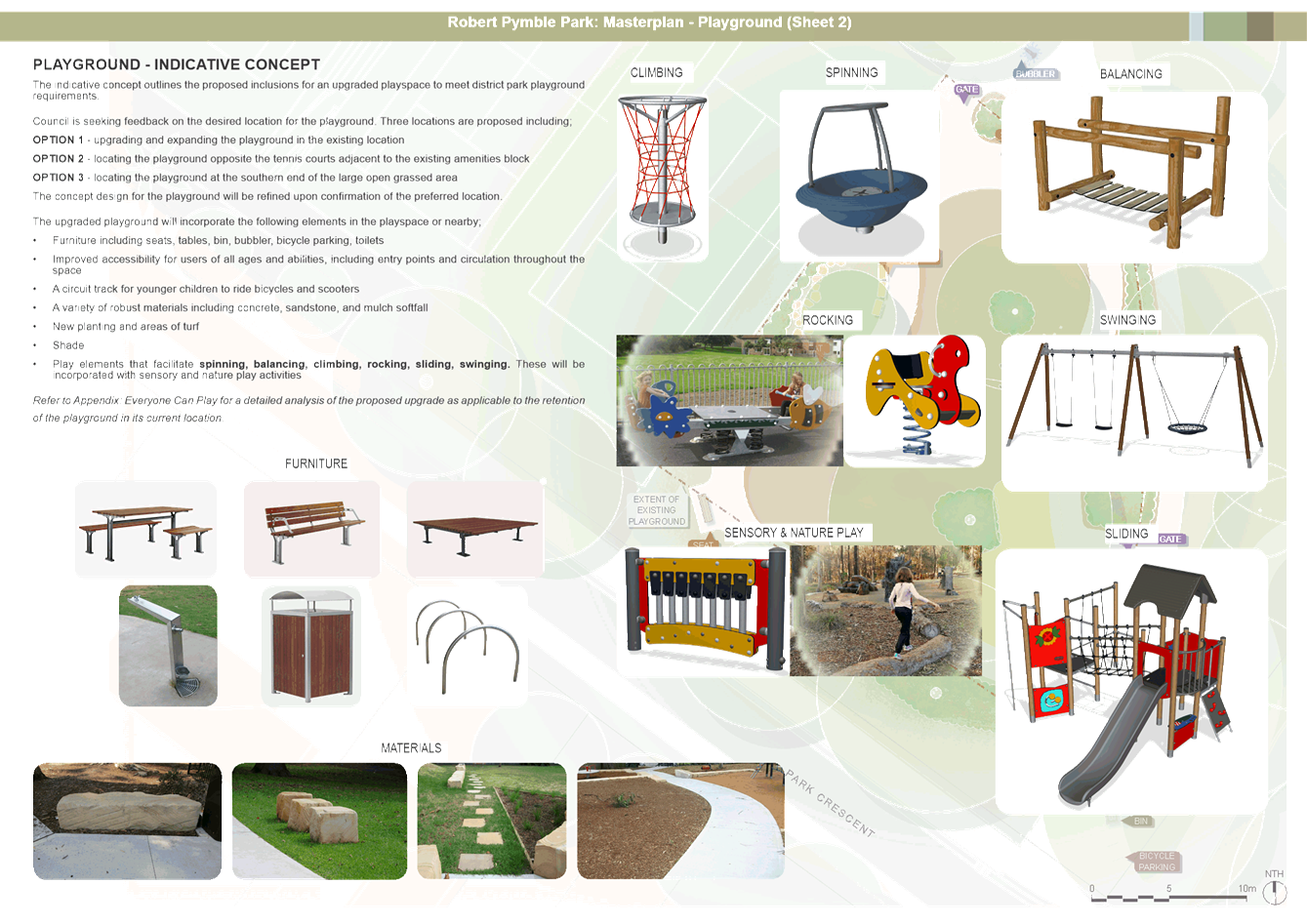 PDF Creator