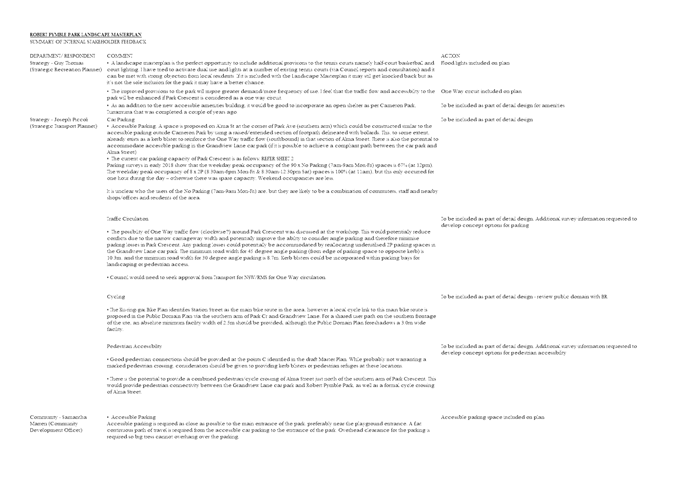 PDF Creator