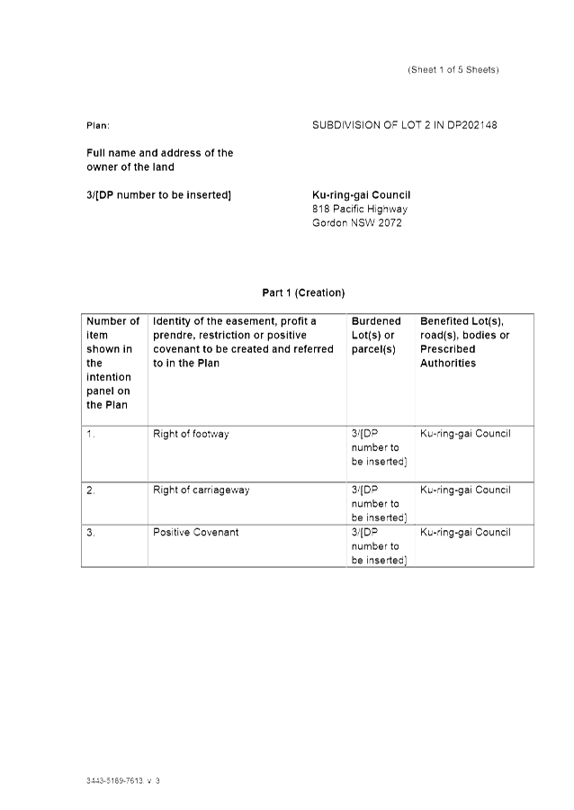 PDF Creator