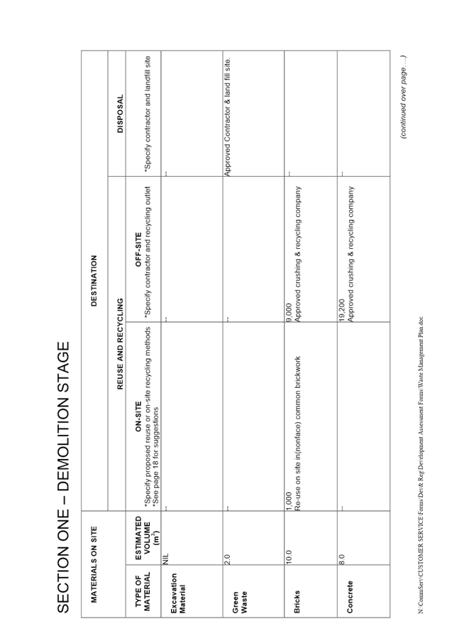 PDF Creator