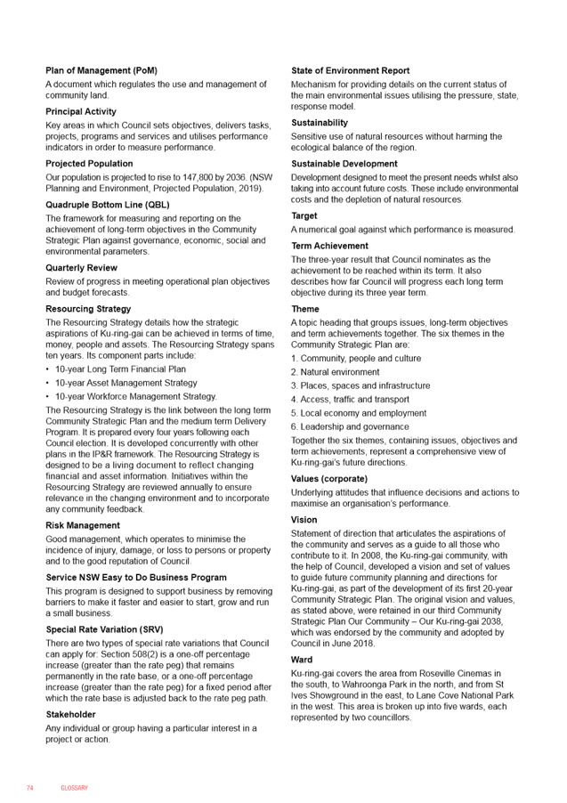 PDF Creator