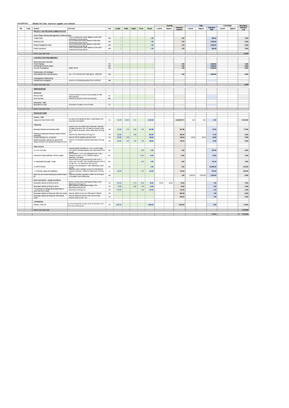 PDF Creator