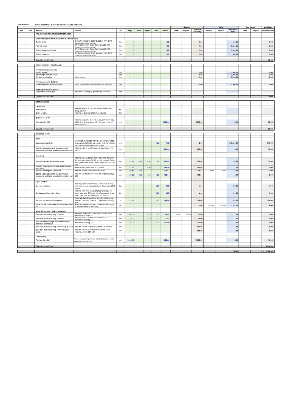 PDF Creator