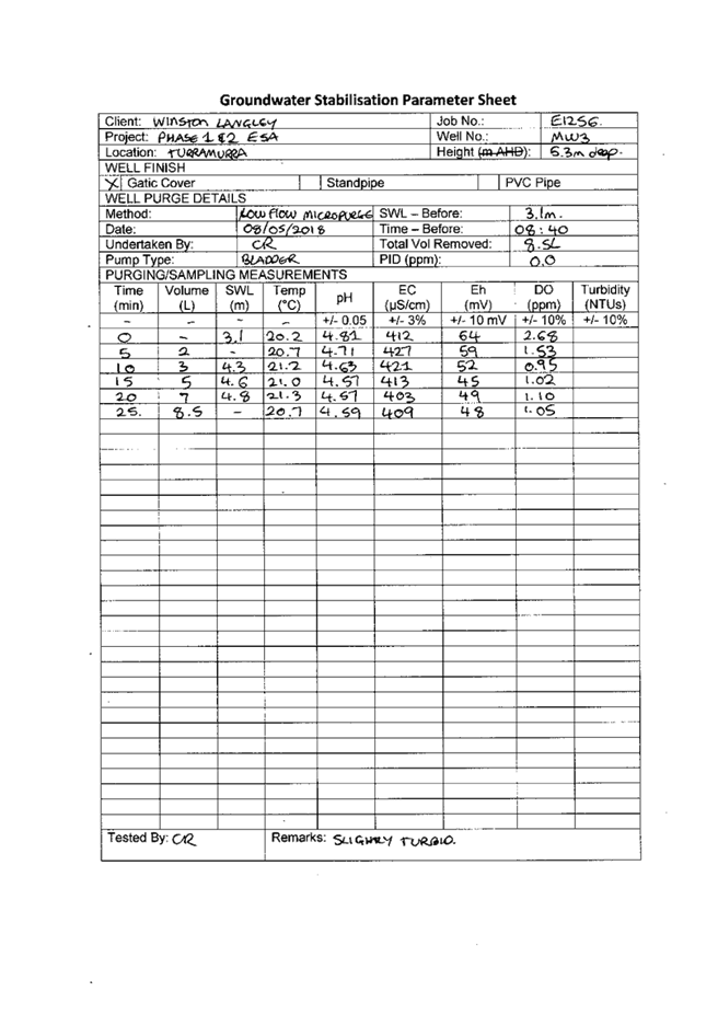 PDF Creator