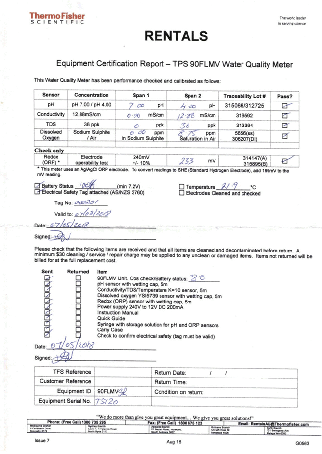 PDF Creator