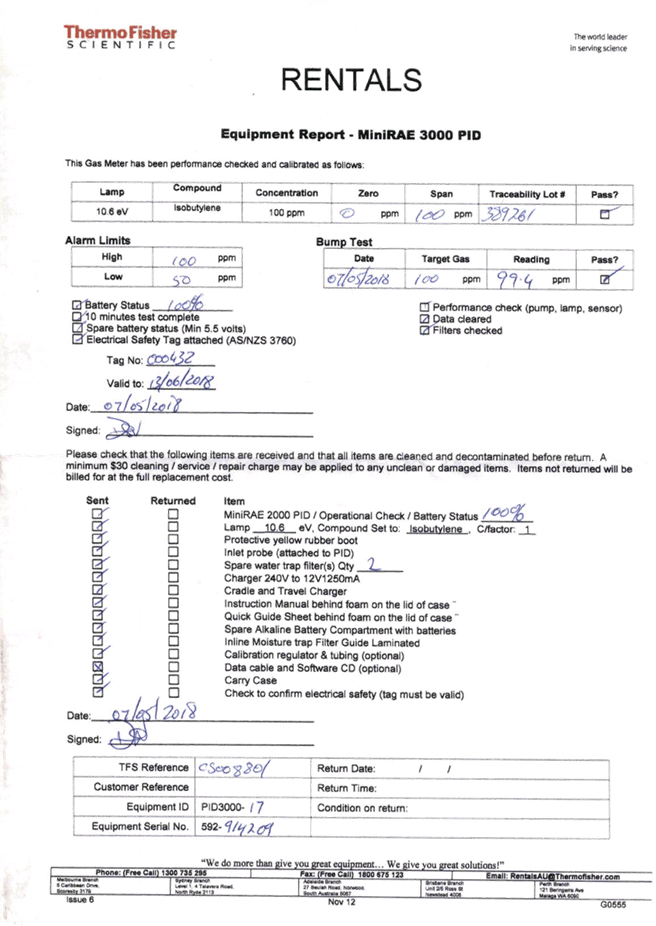 PDF Creator
