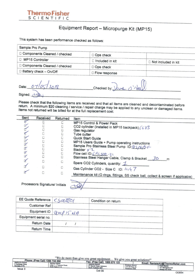 PDF Creator