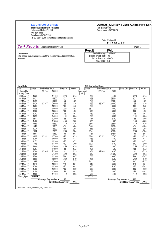 PDF Creator