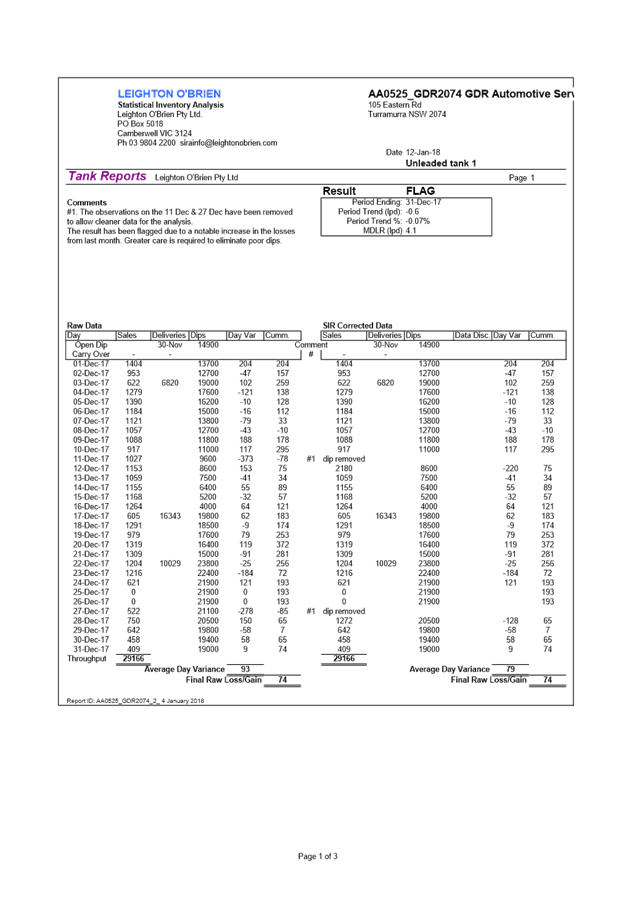 PDF Creator