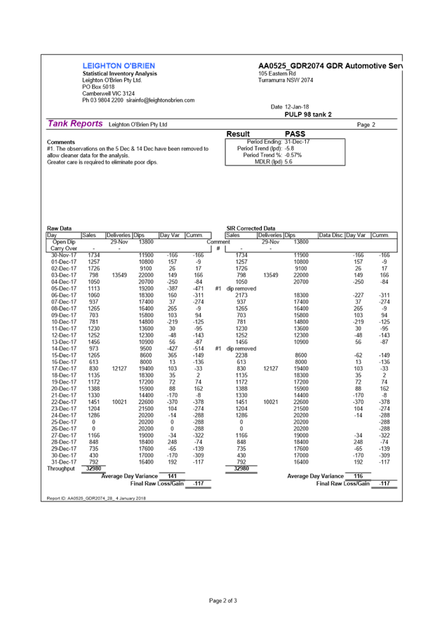 PDF Creator