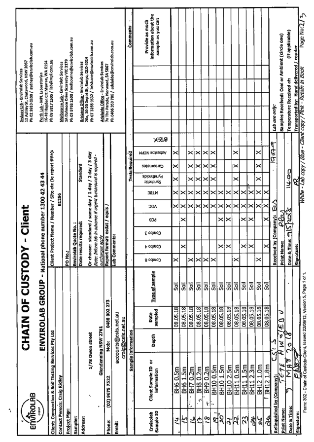 PDF Creator