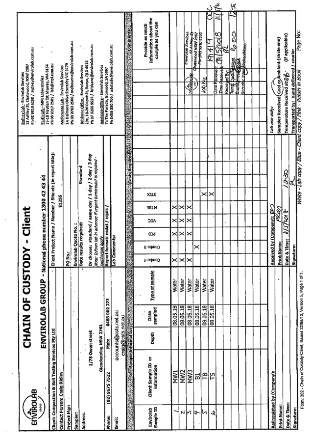 PDF Creator