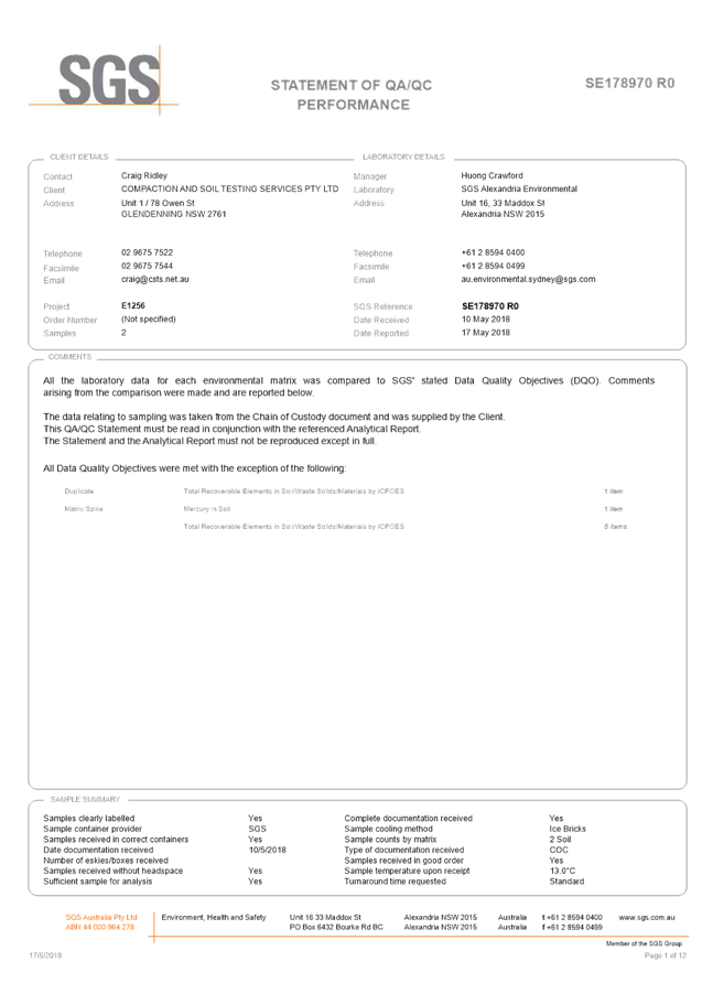 PDF Creator