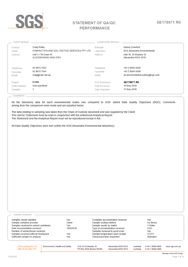 PDF Creator
