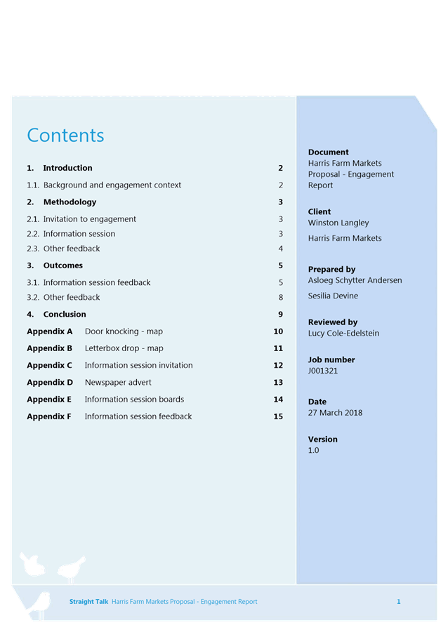 PDF Creator