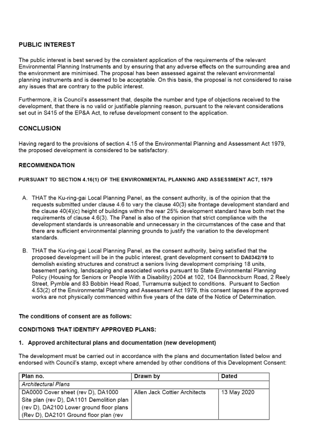 PDF Creator