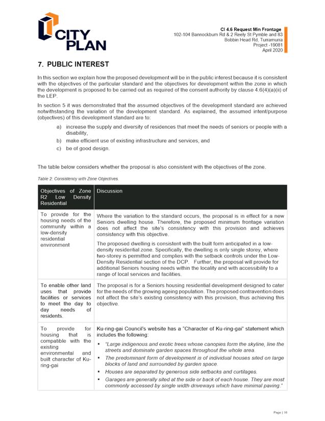 PDF Creator