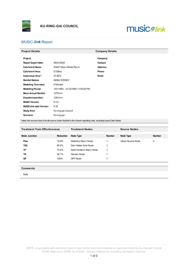 PDF Creator