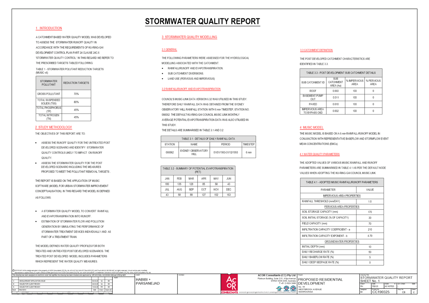 PDF Creator