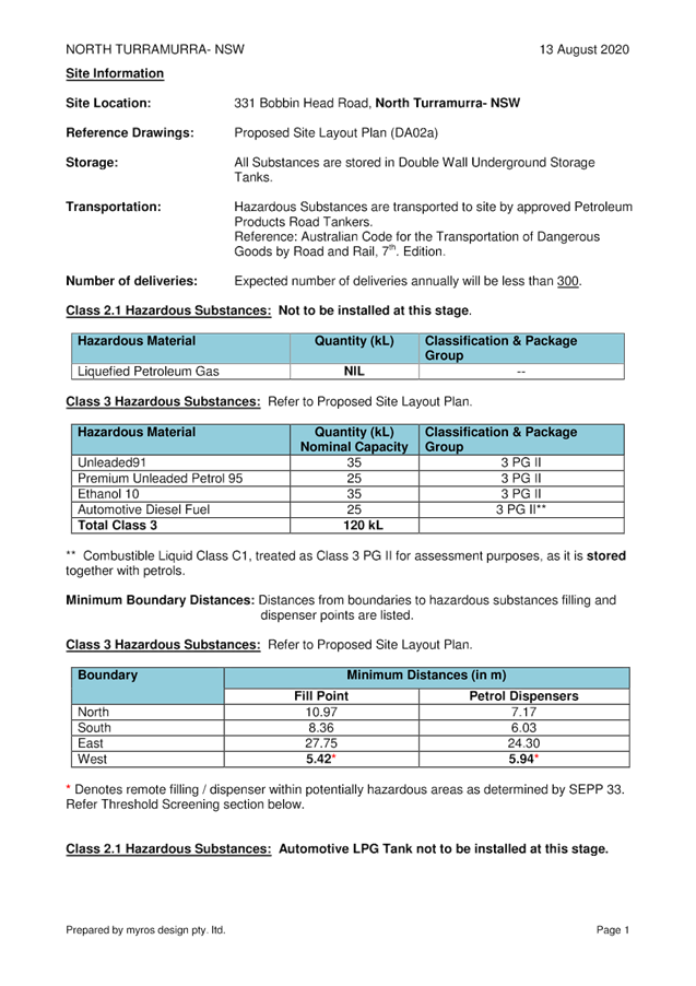 PDF Creator