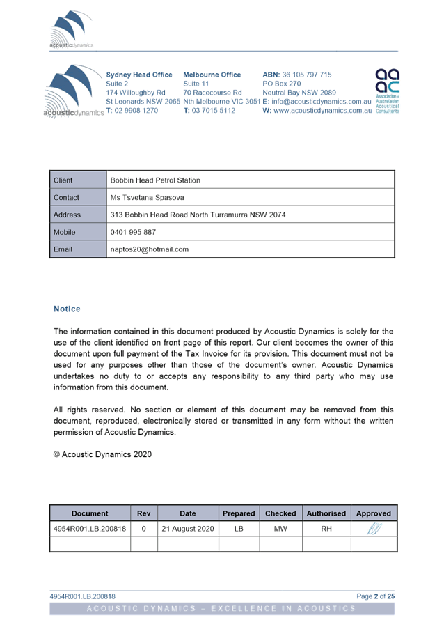 PDF Creator
