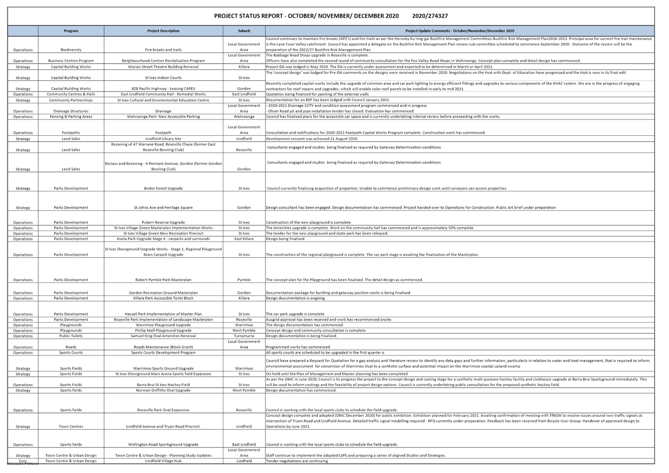 PDF Creator