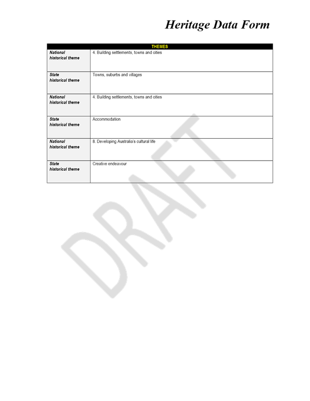 PDF Creator
