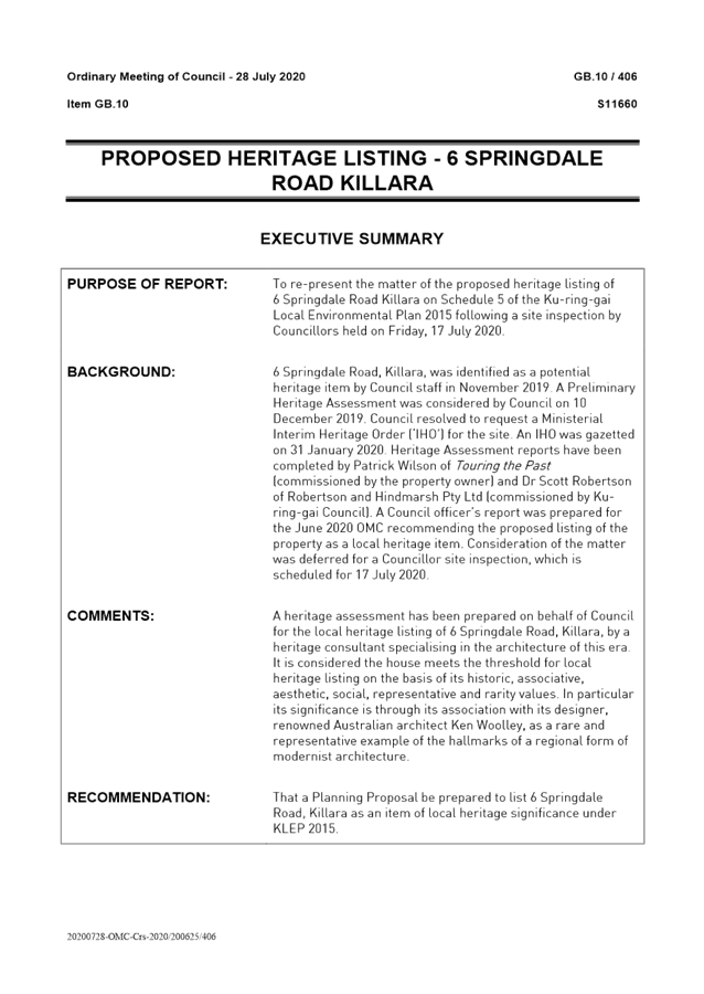 PDF Creator