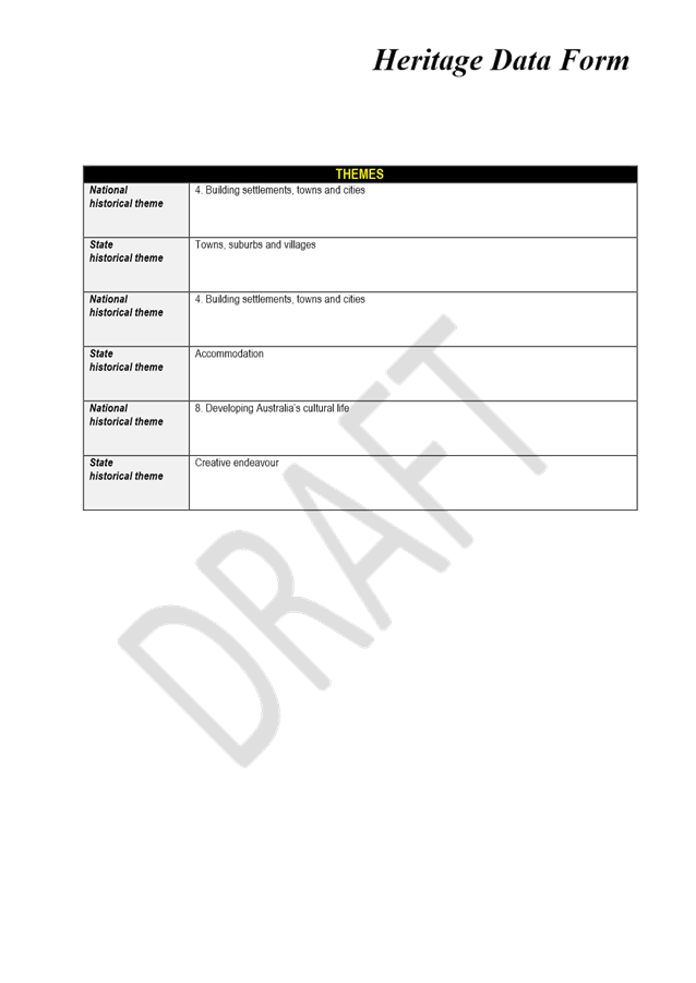 PDF Creator