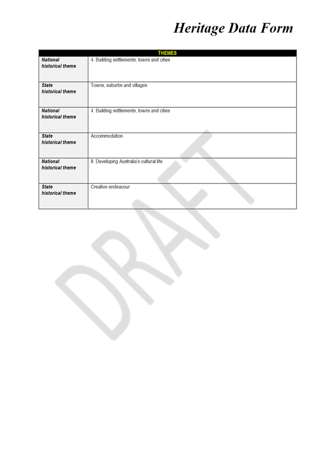 PDF Creator