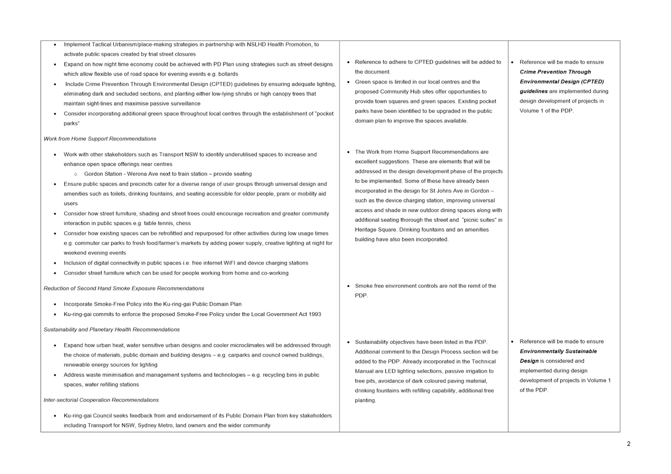 PDF Creator