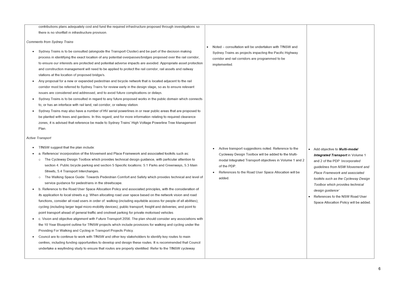 PDF Creator
