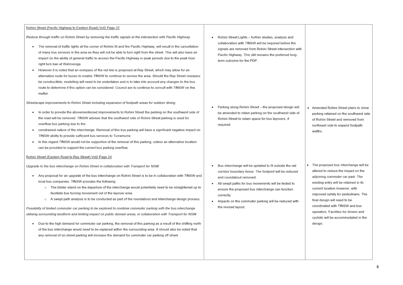 PDF Creator