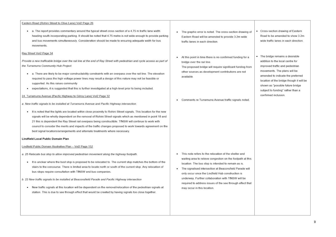 PDF Creator