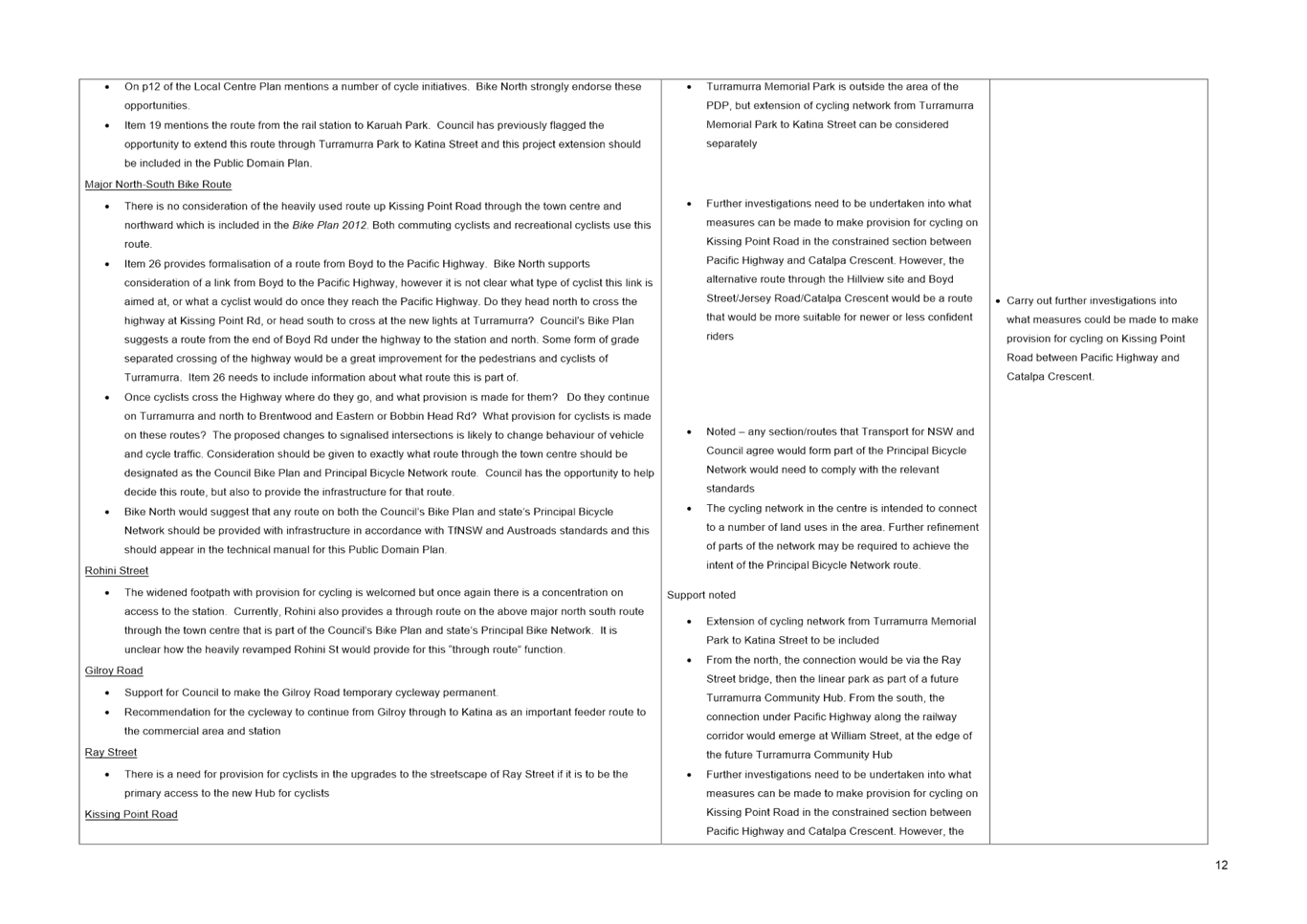 PDF Creator
