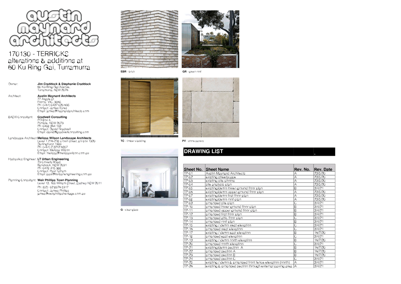 PDF Creator