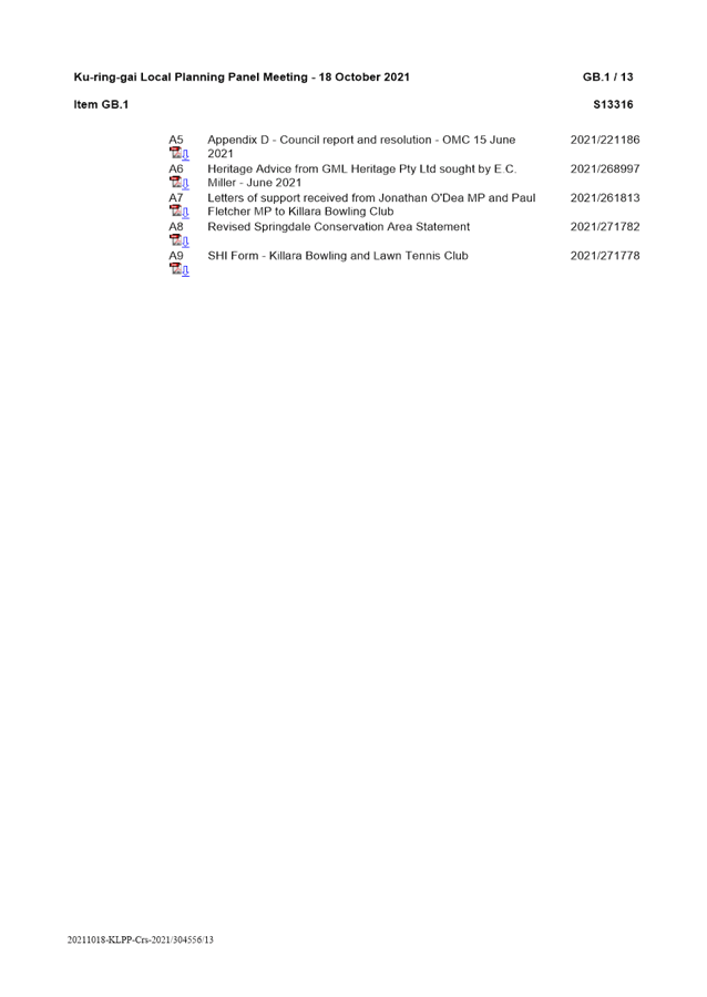 PDF Creator