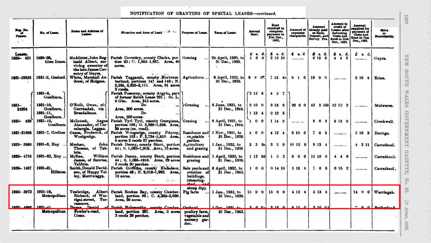 PDF Creator