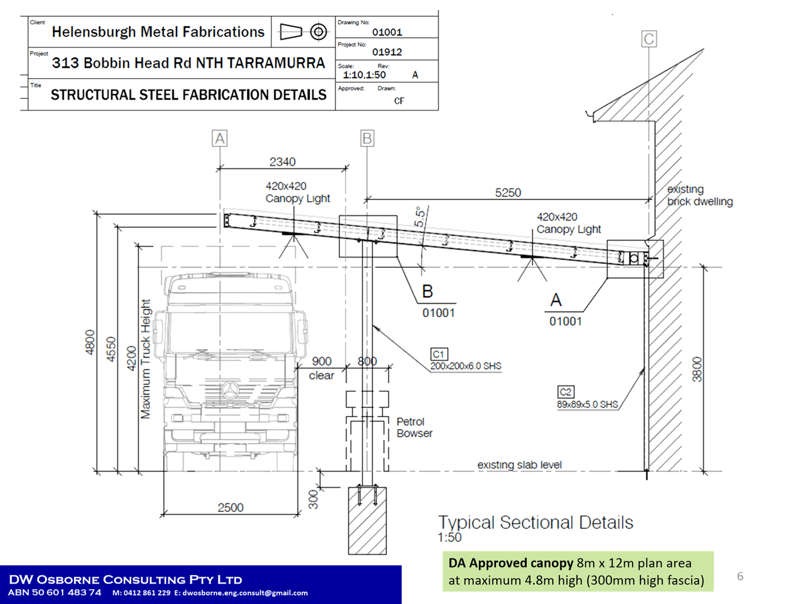 PDF Creator