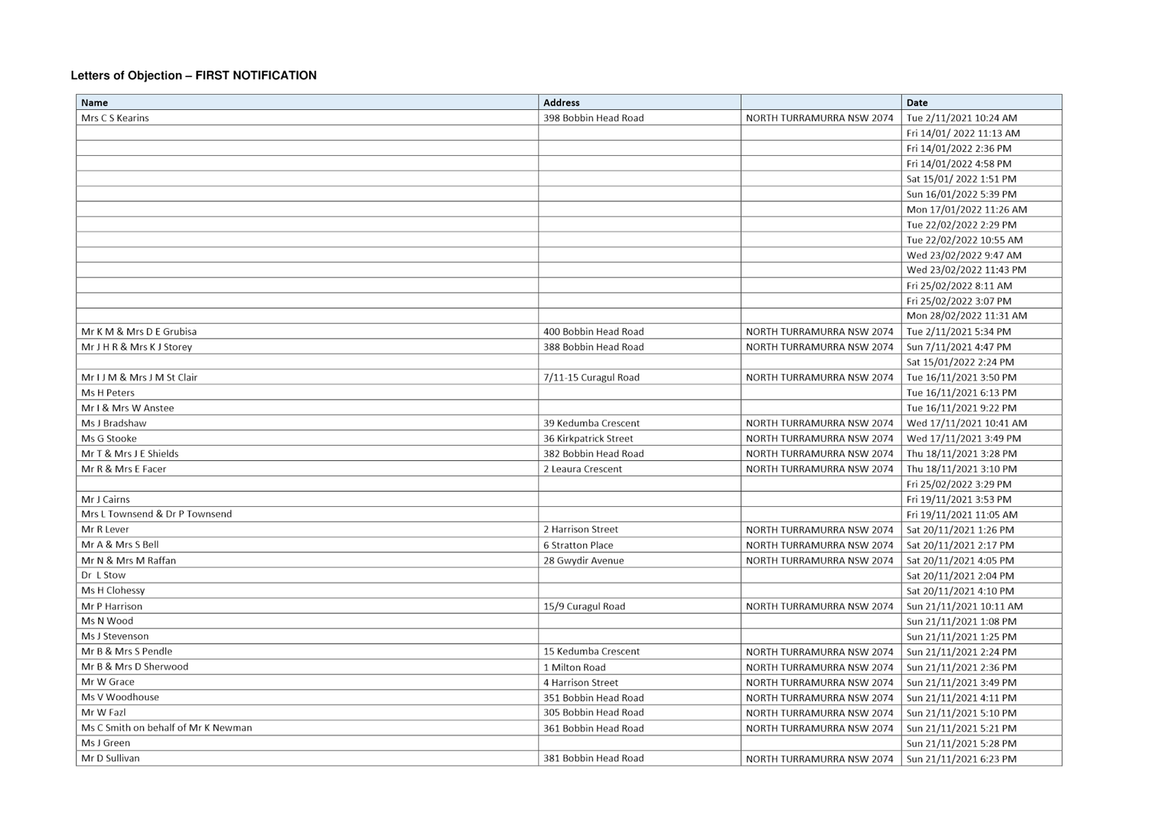 PDF Creator